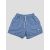 Luigi Borrelli Blue Pl Swim Trunks 1