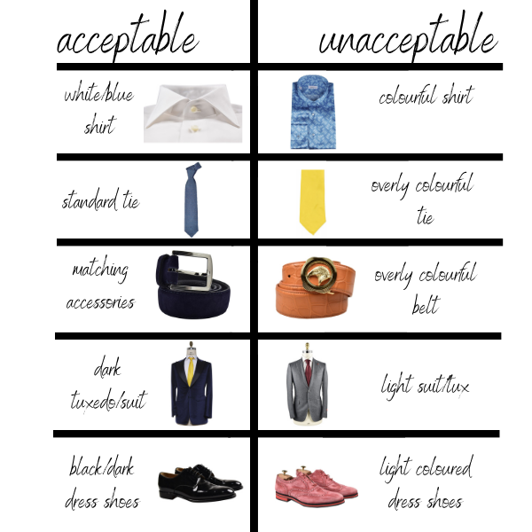 Black Tie Dress Code For Men Explained IsuiT